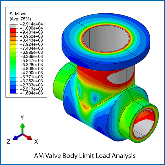 AM Valve Body Limit Load Analysis